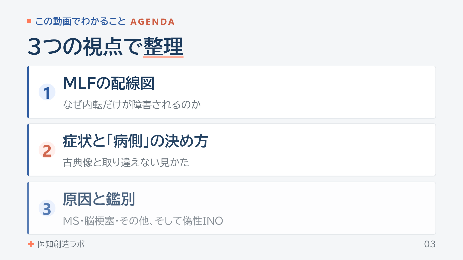 スライド3