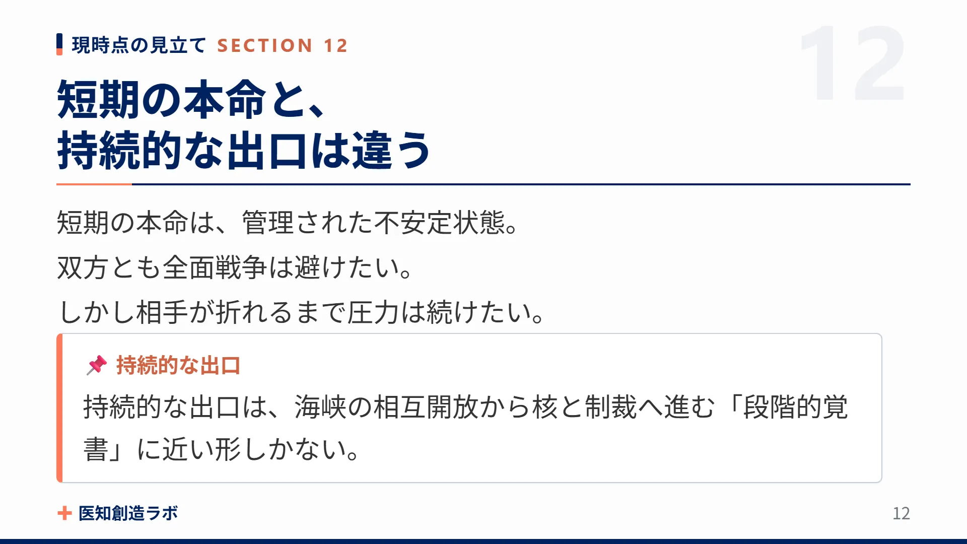スライド12