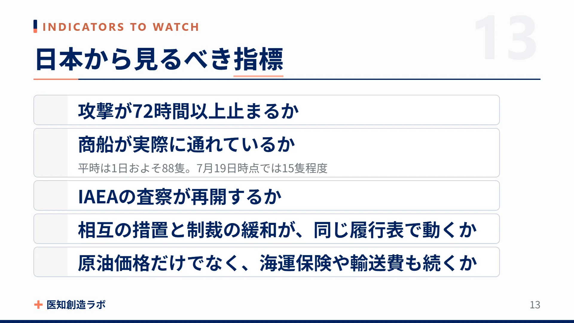 スライド13