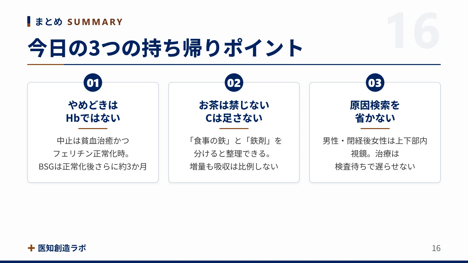 スライド16