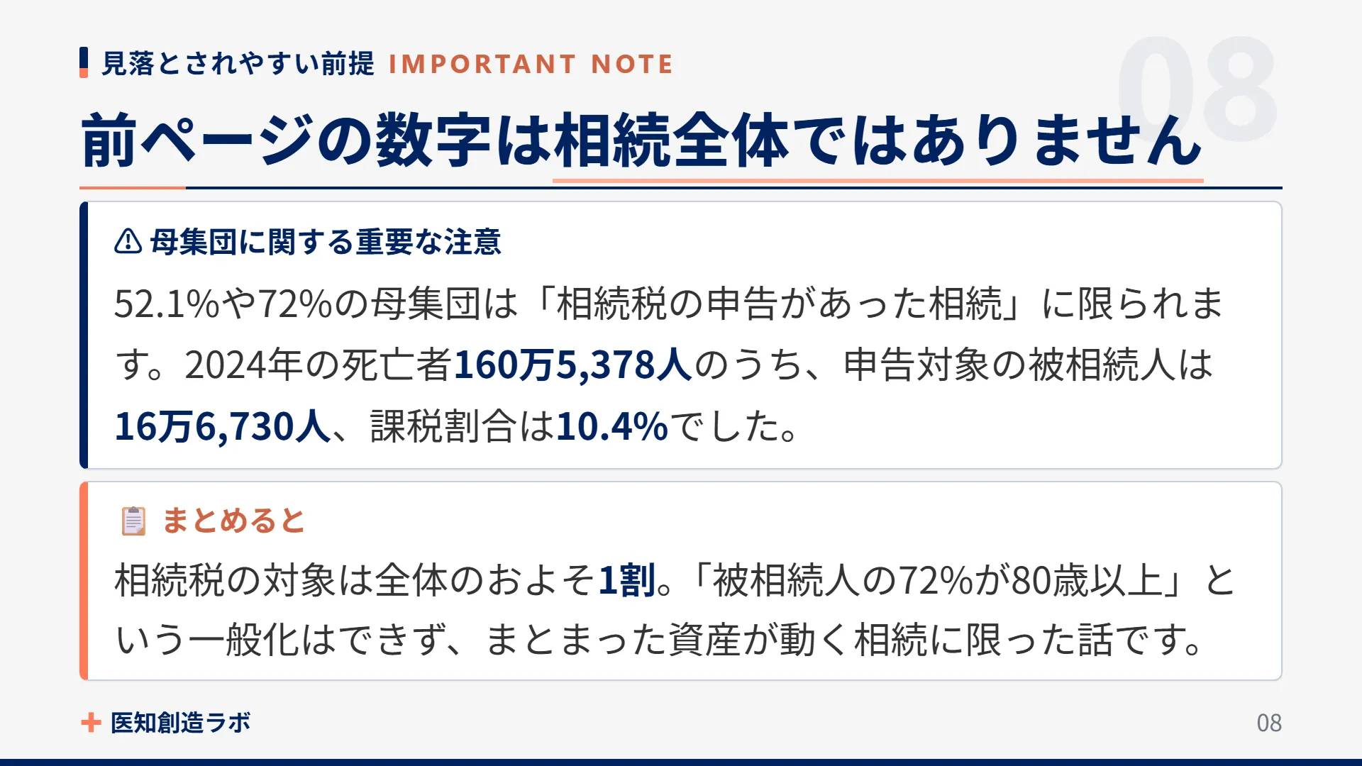 スライド8