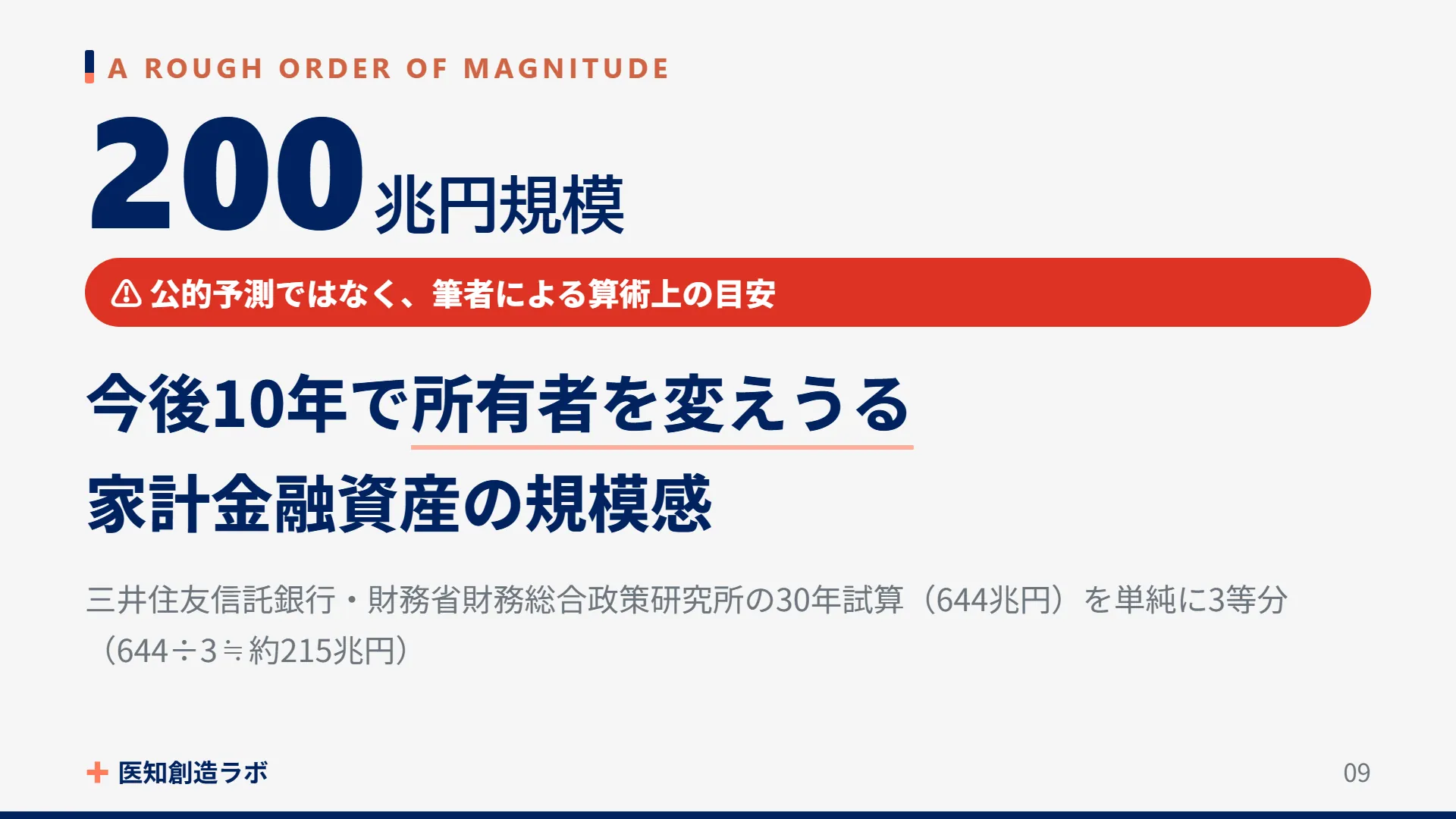スライド9