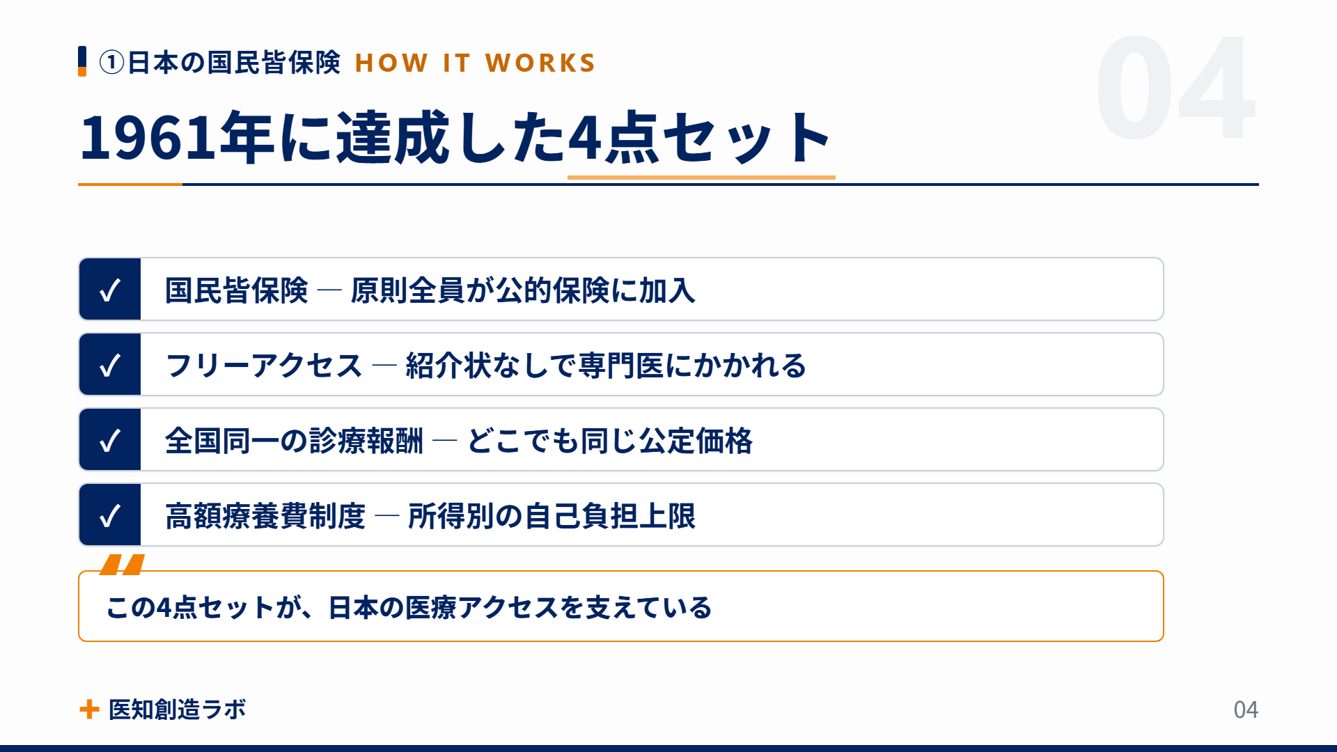 スライド4