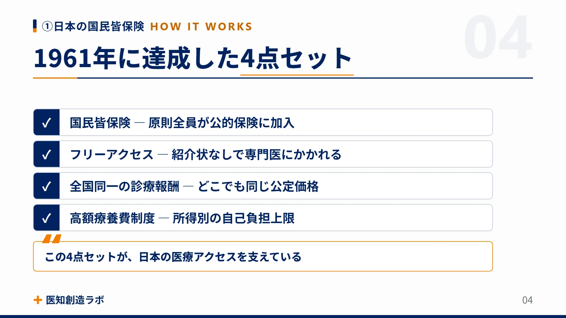スライド4