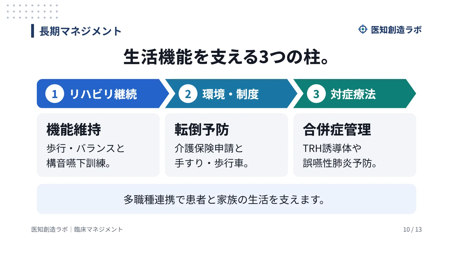 スライド10