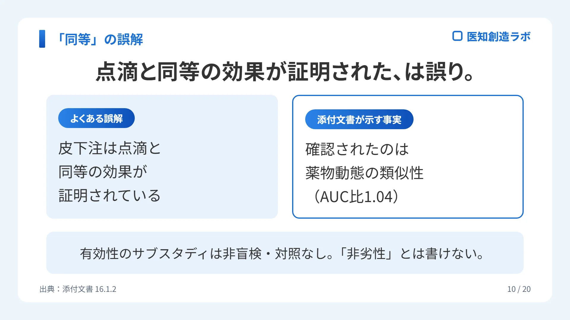 スライド10