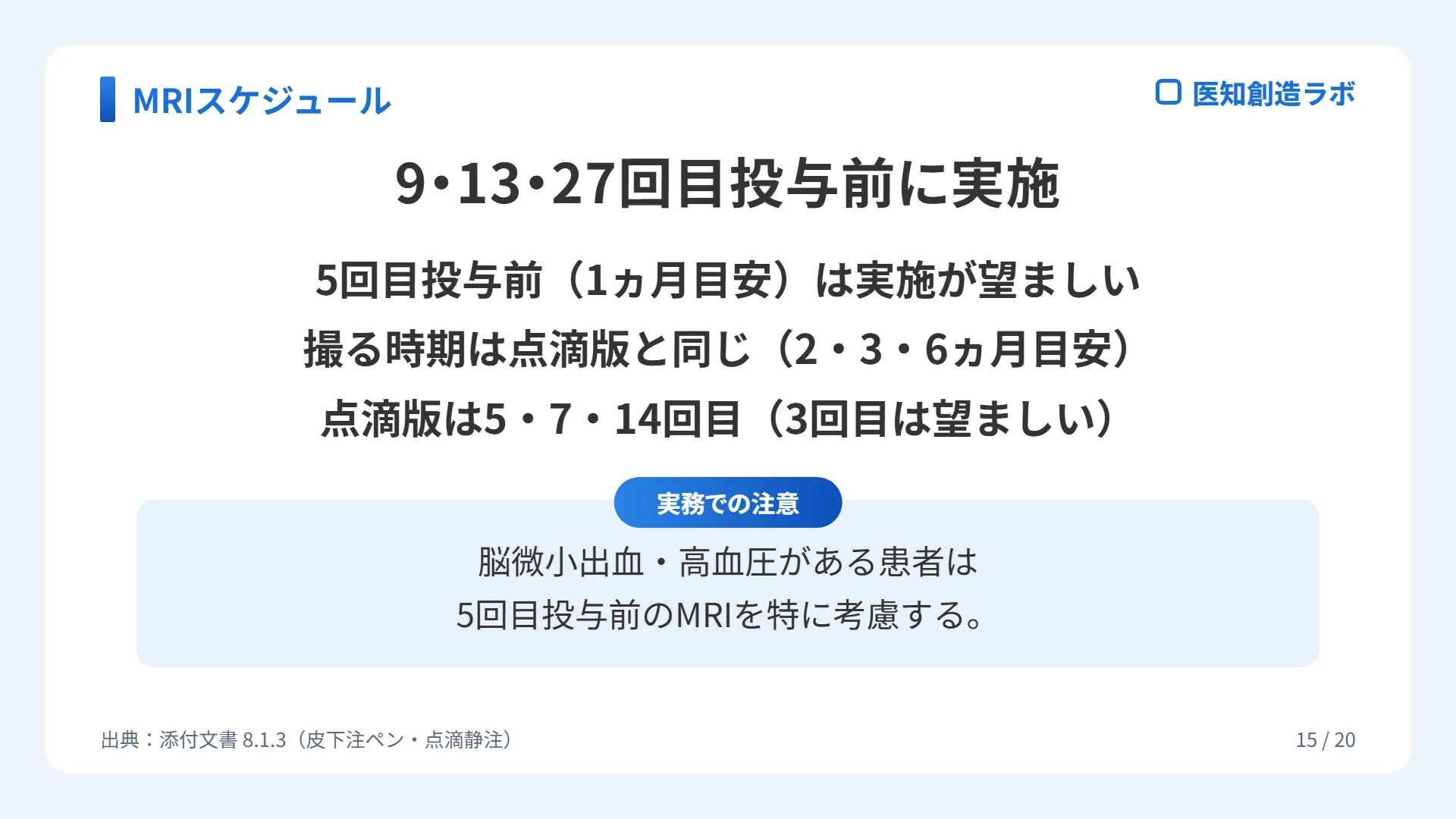 スライド15