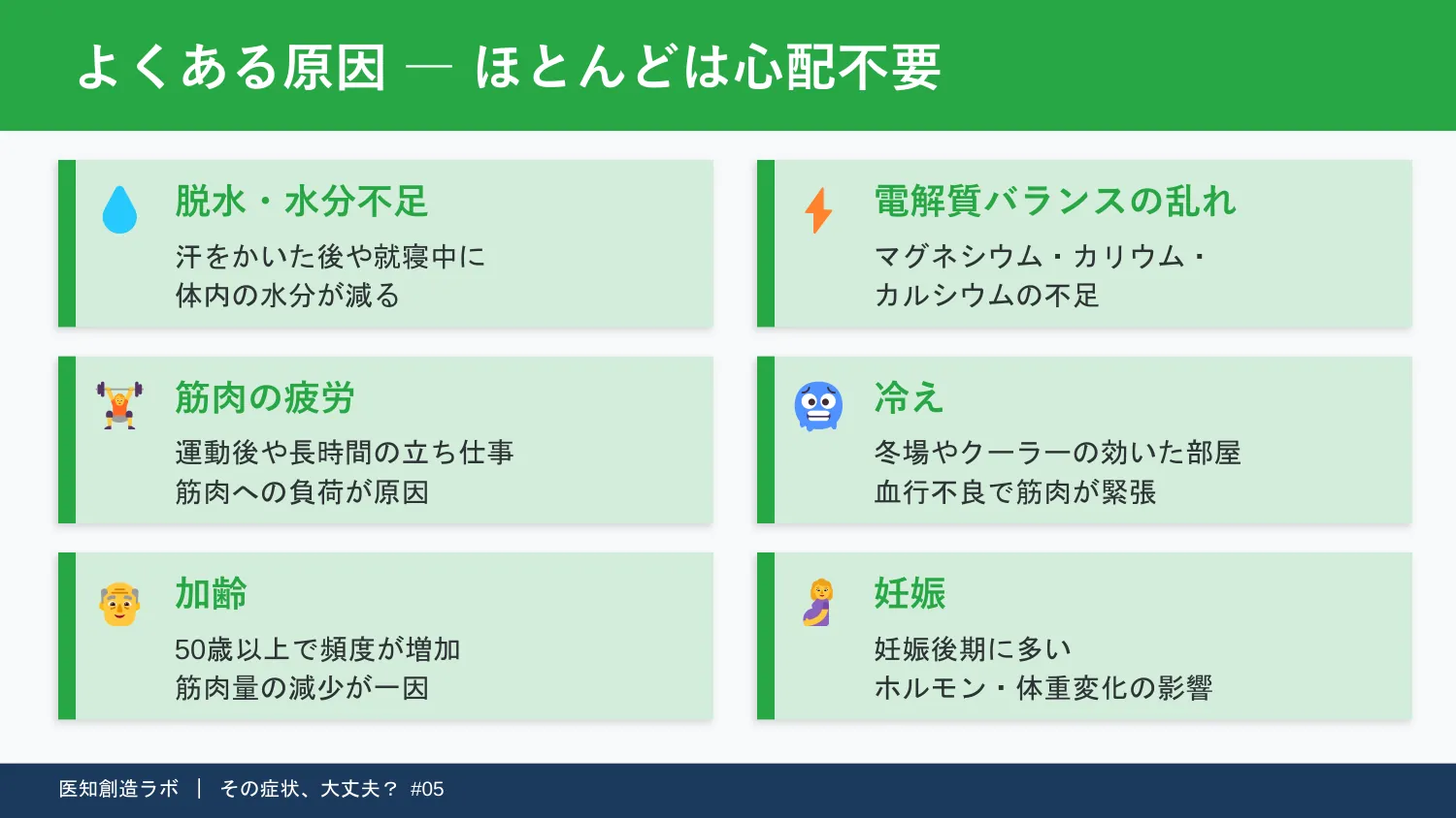 スライド4