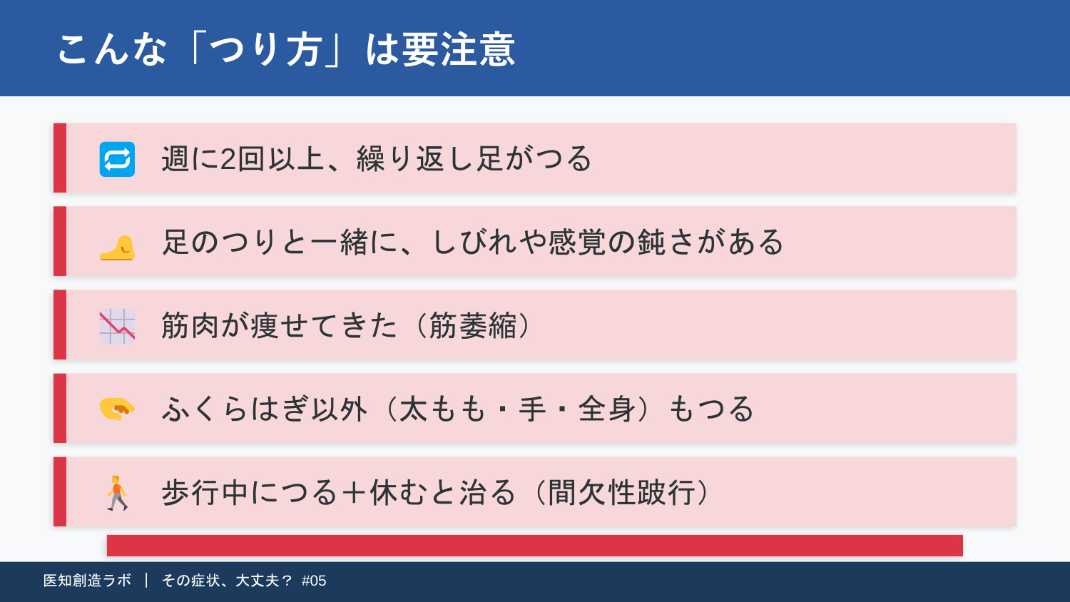 スライド7