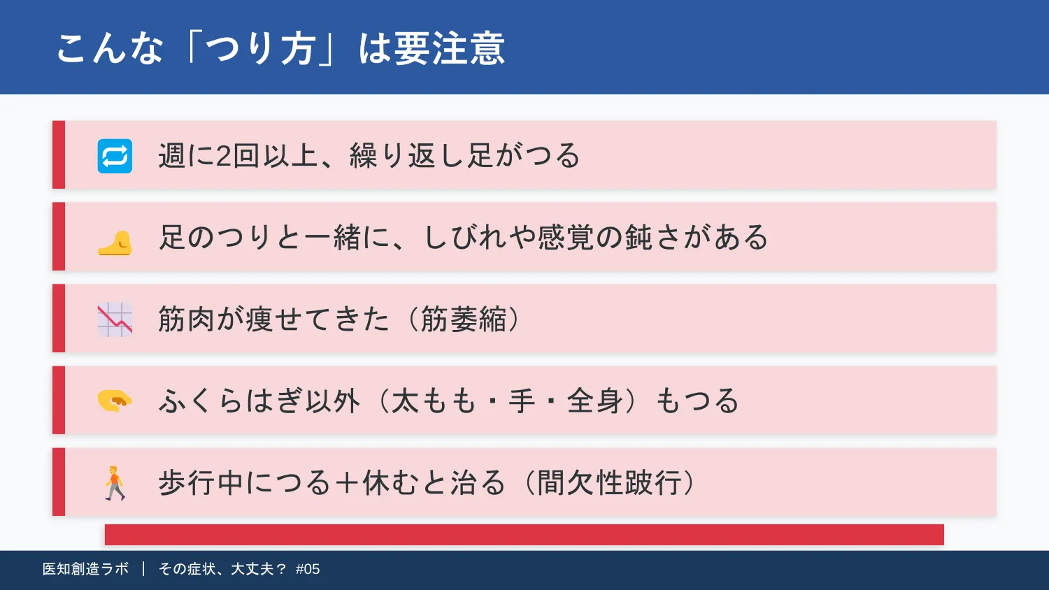 スライド7