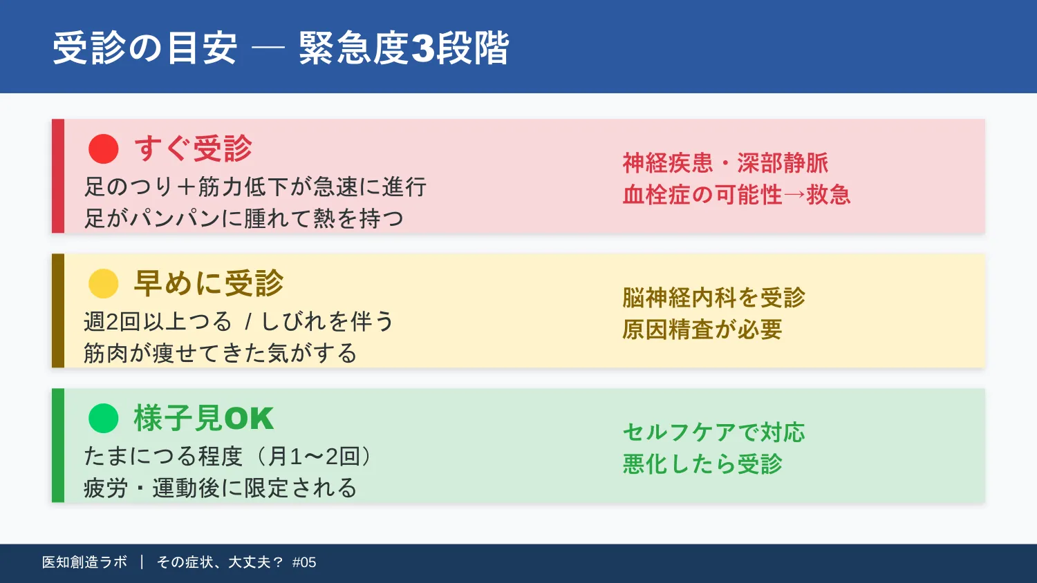 スライド8