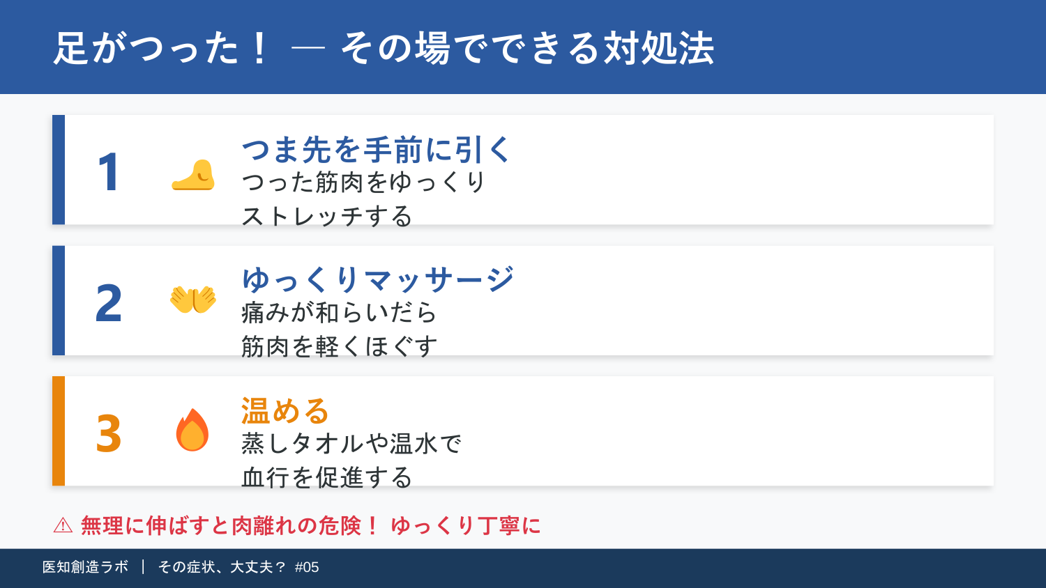 スライド9