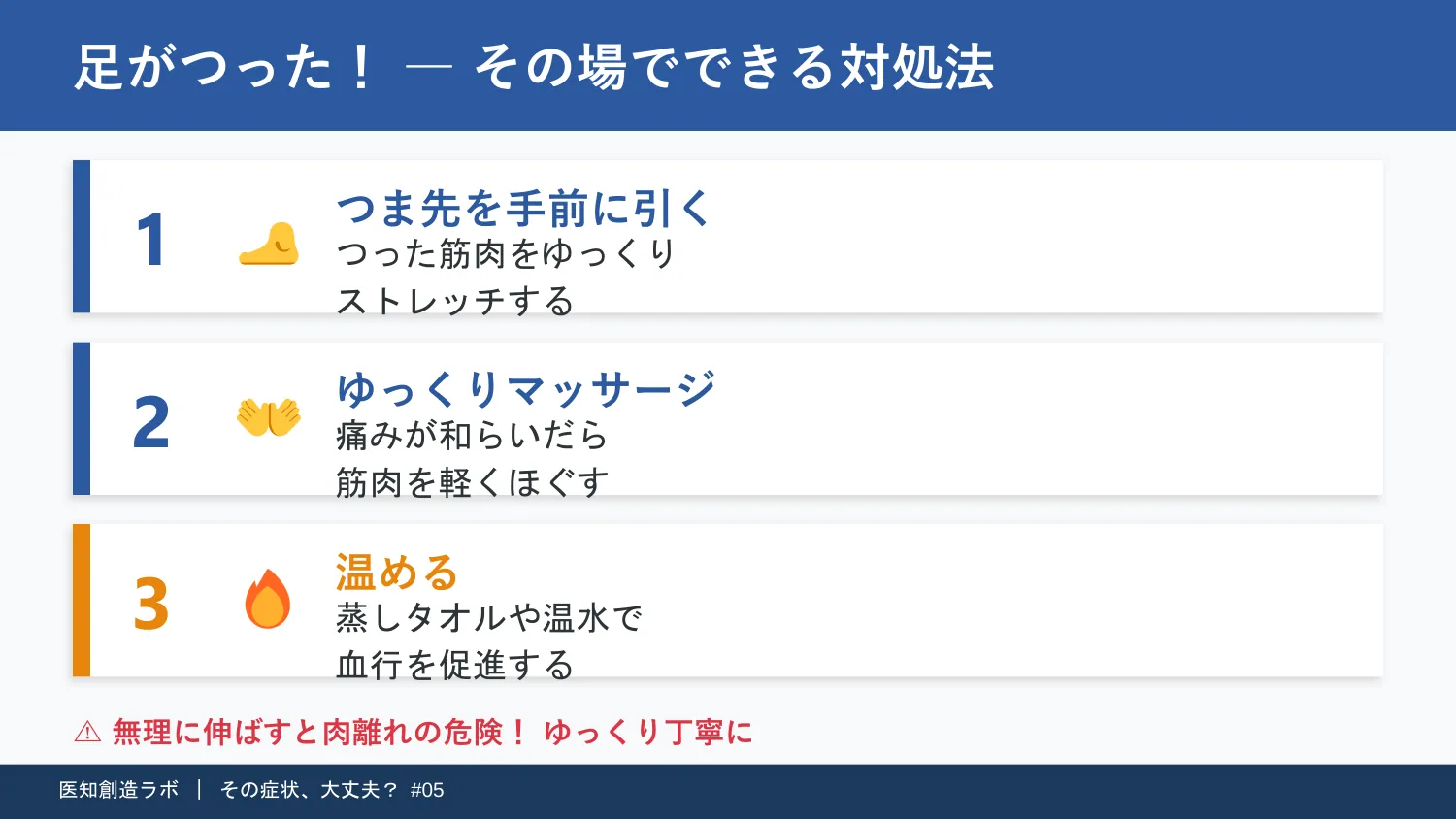 スライド9