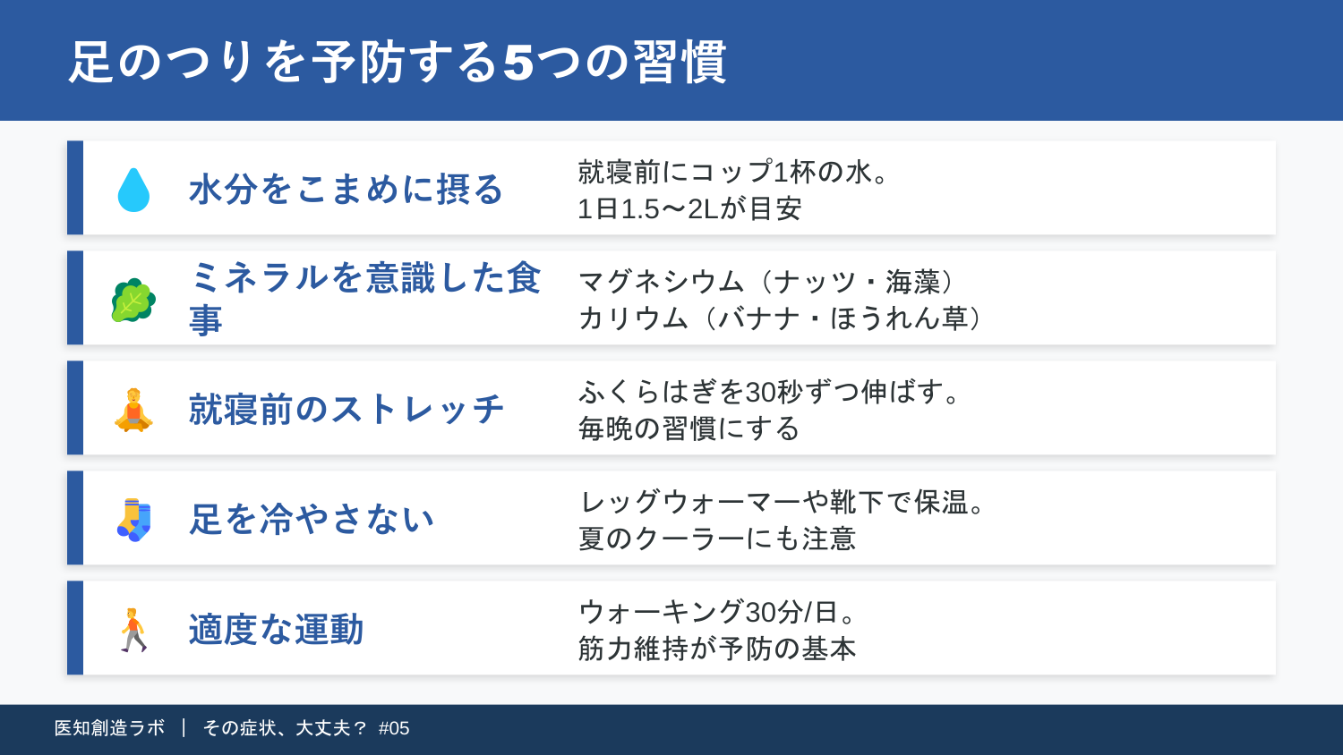 スライド10