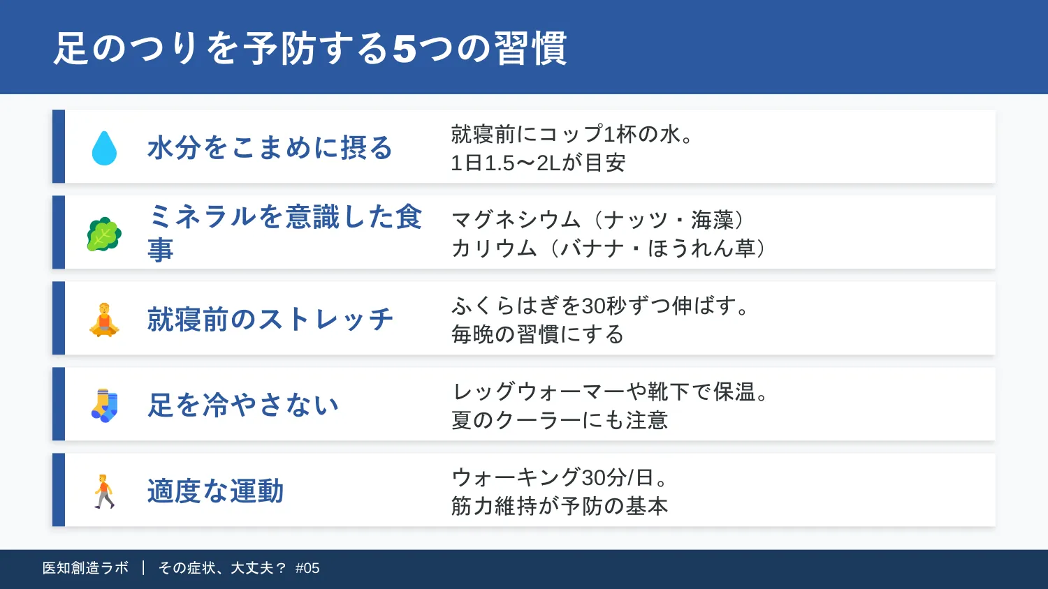 スライド10