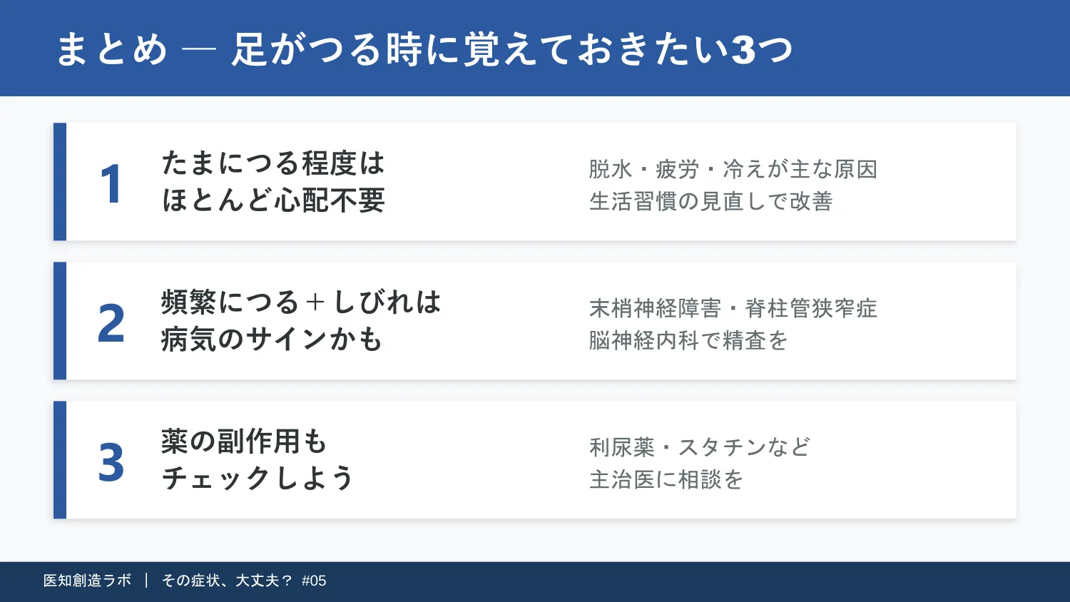 スライド12