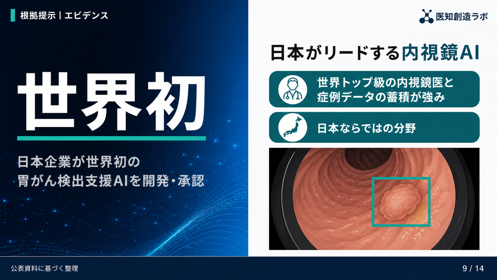 スライド9