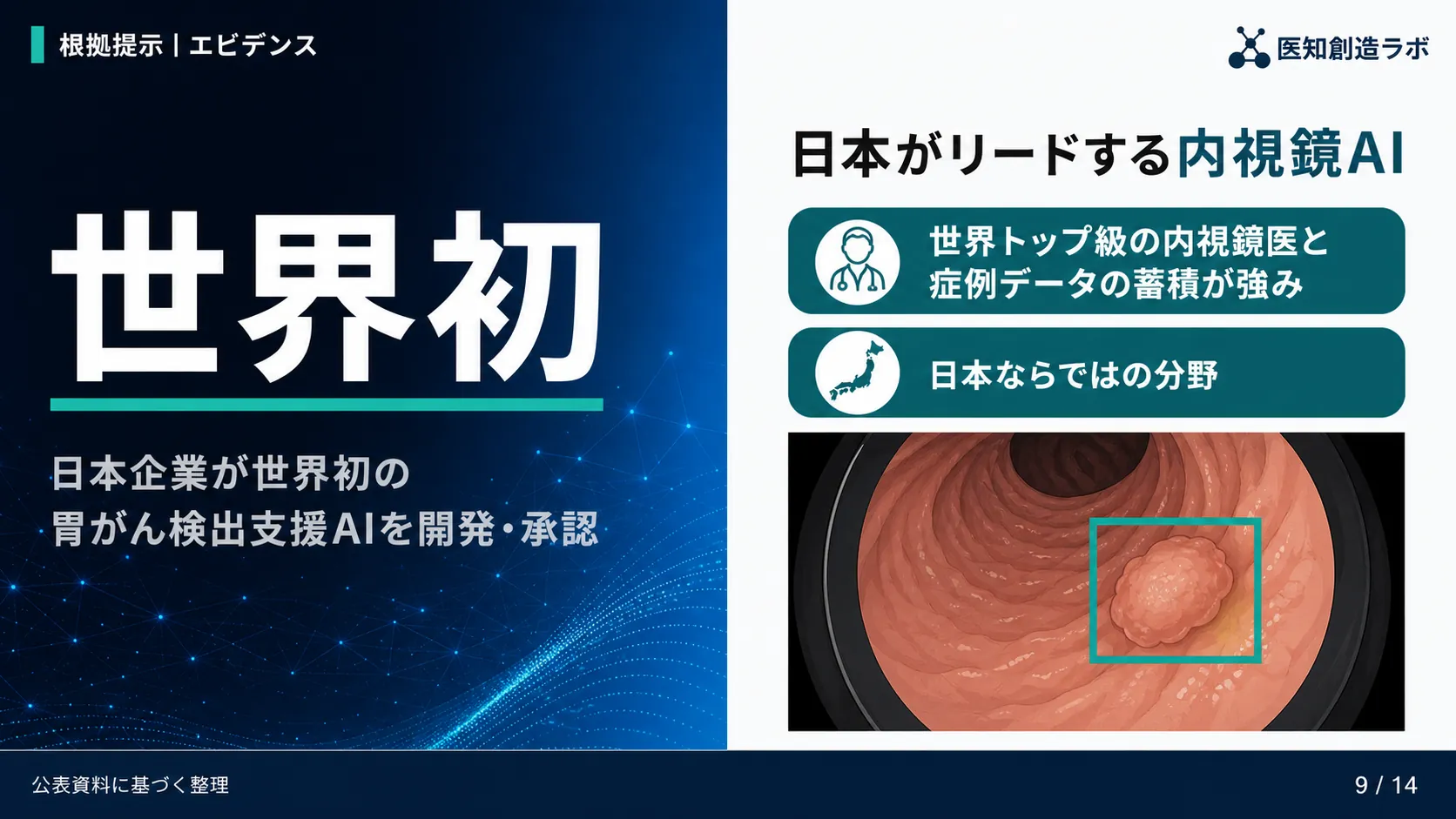 スライド9