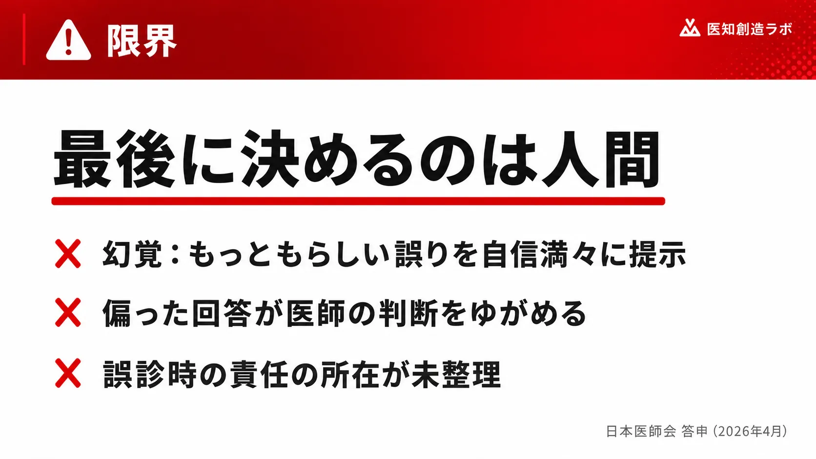 スライド13