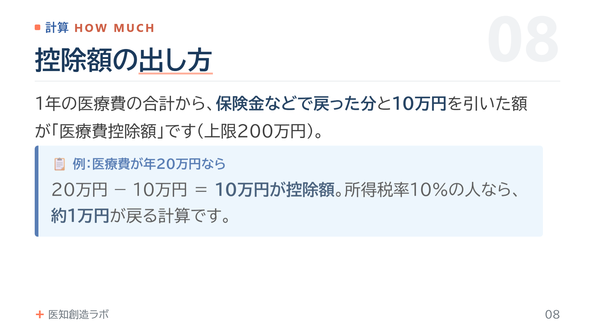 スライド8