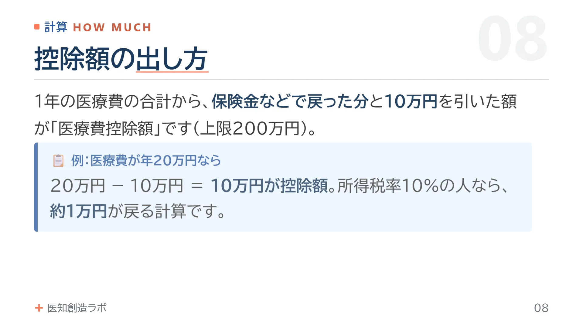 スライド8