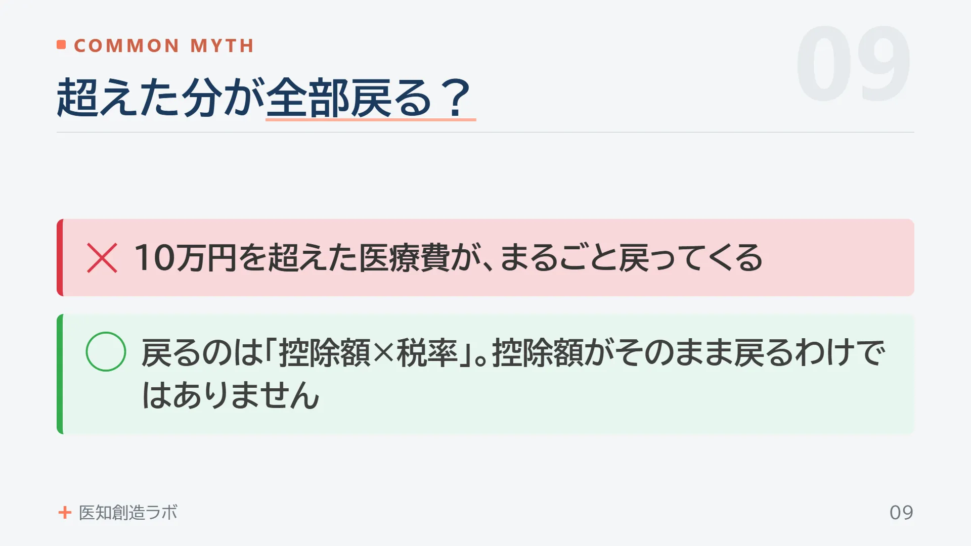 スライド9