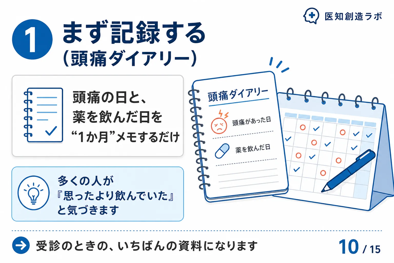 スライド10