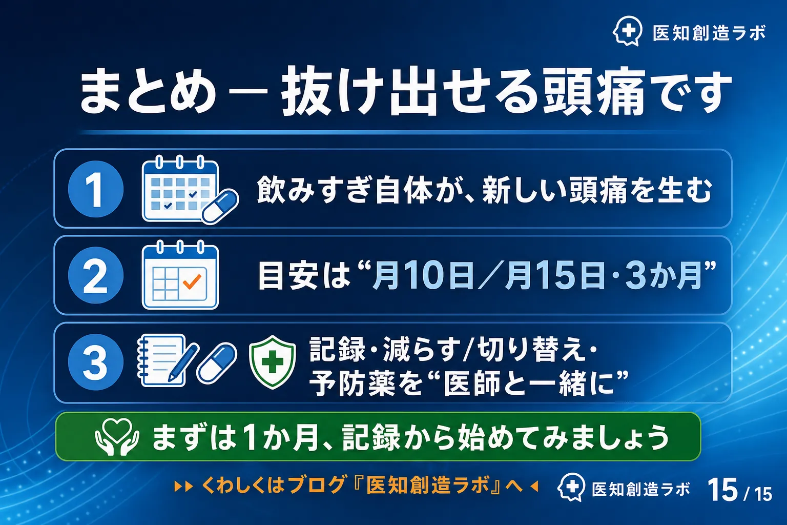 スライド15