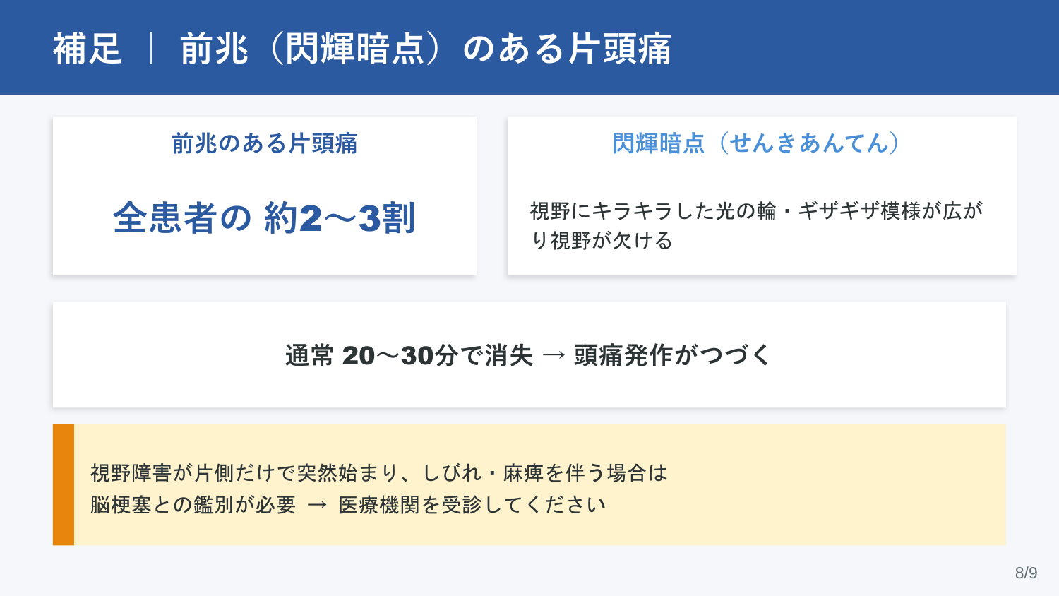 スライド8