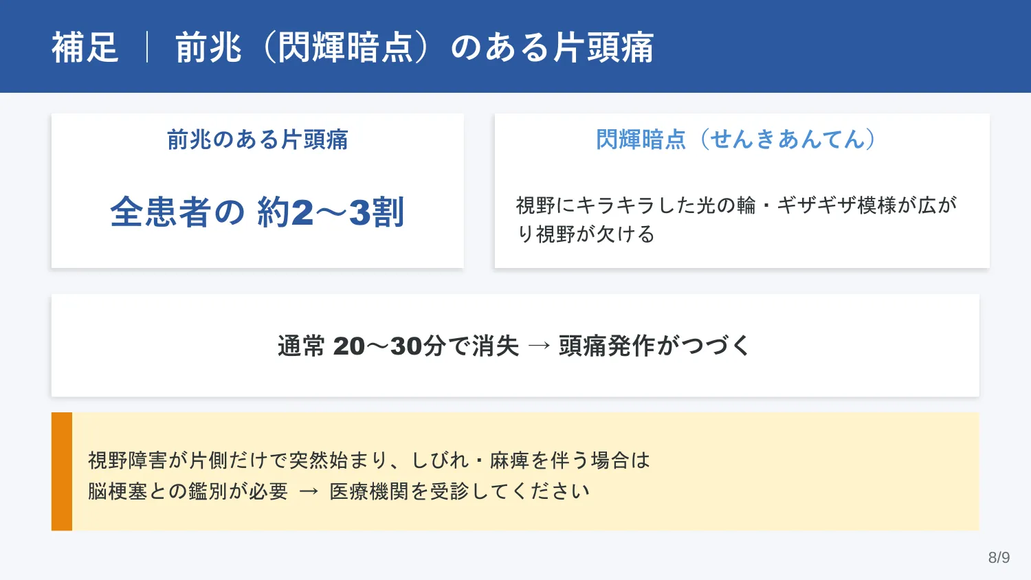 スライド8