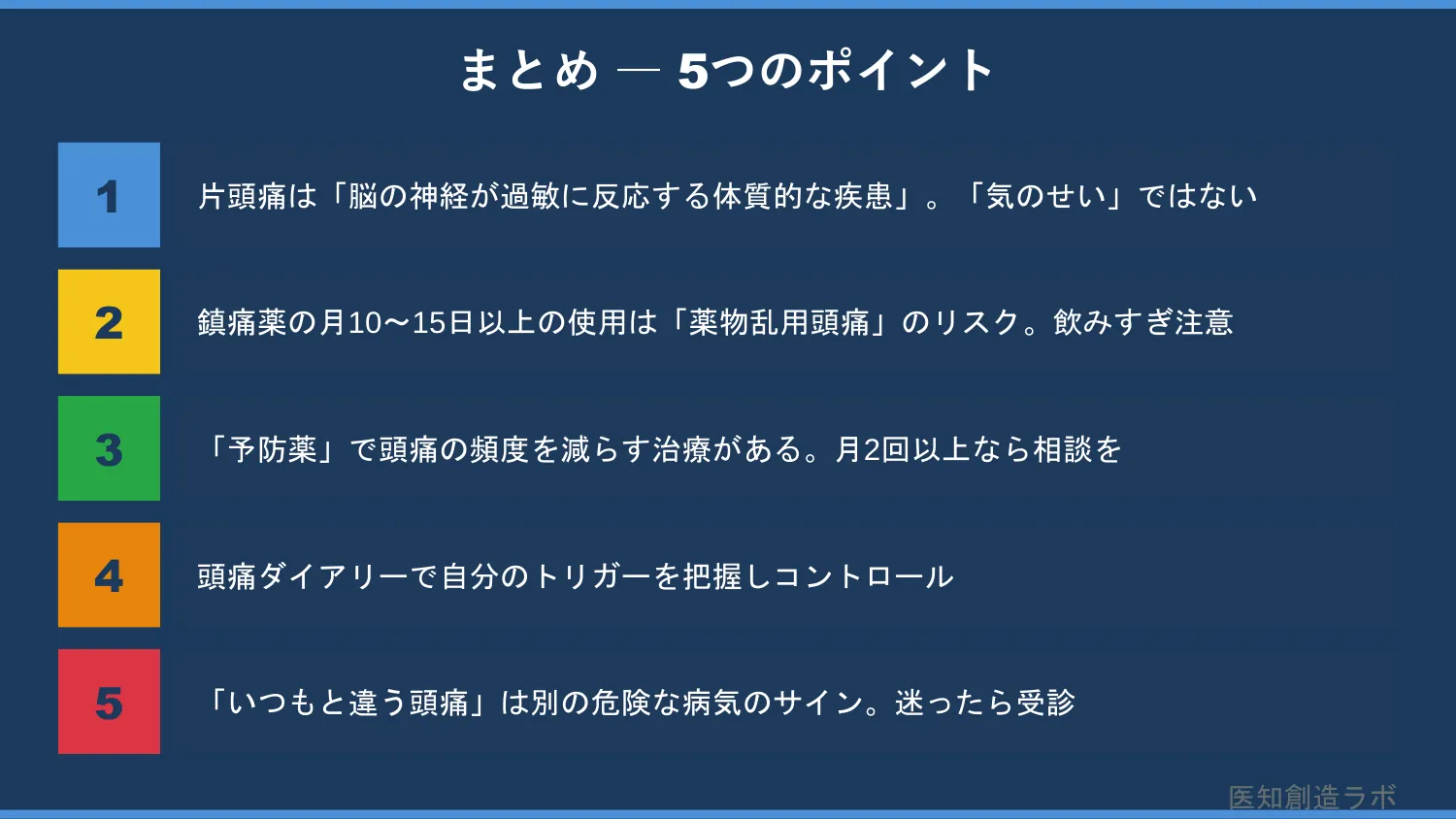 スライド9