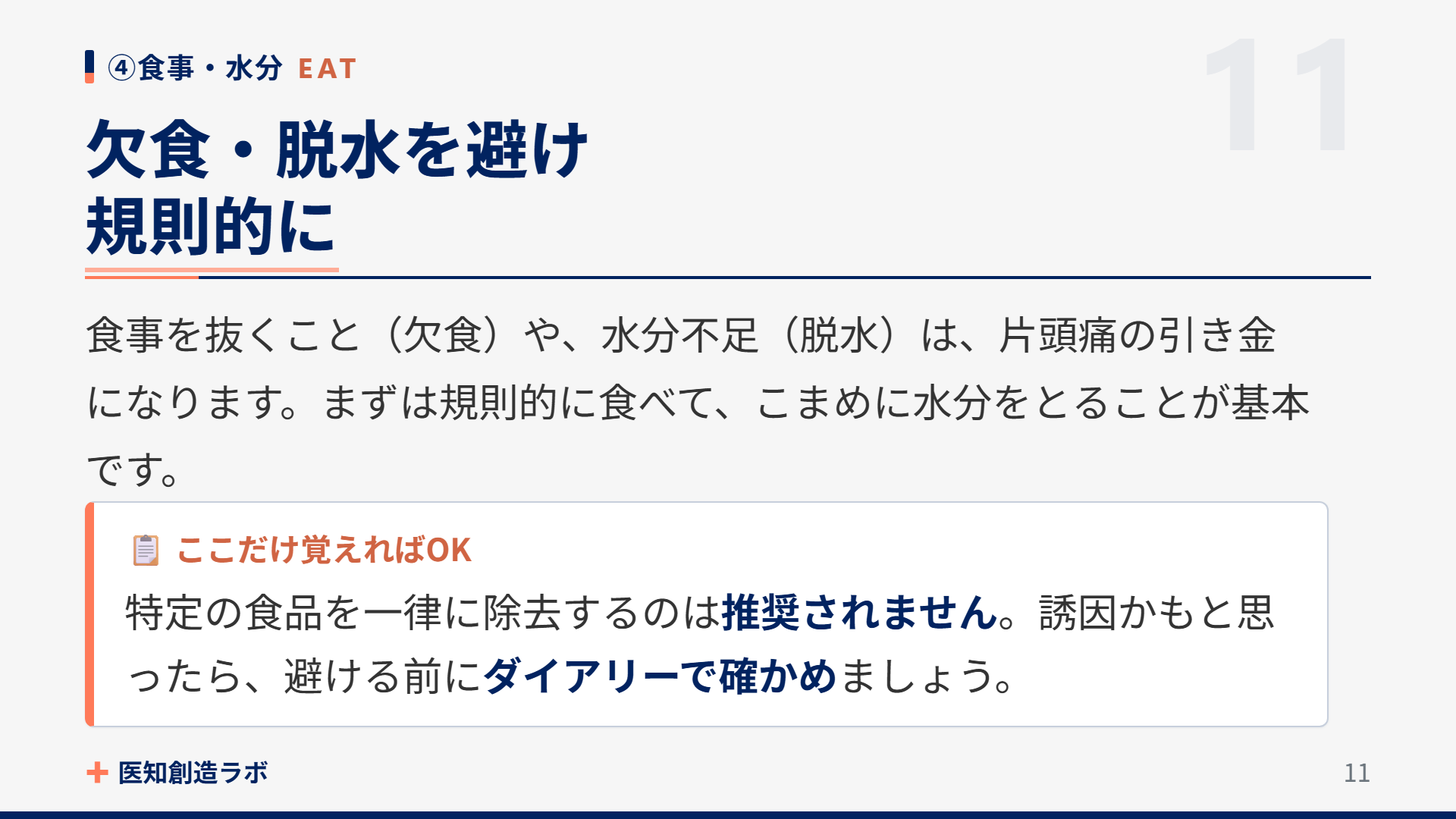 スライド11