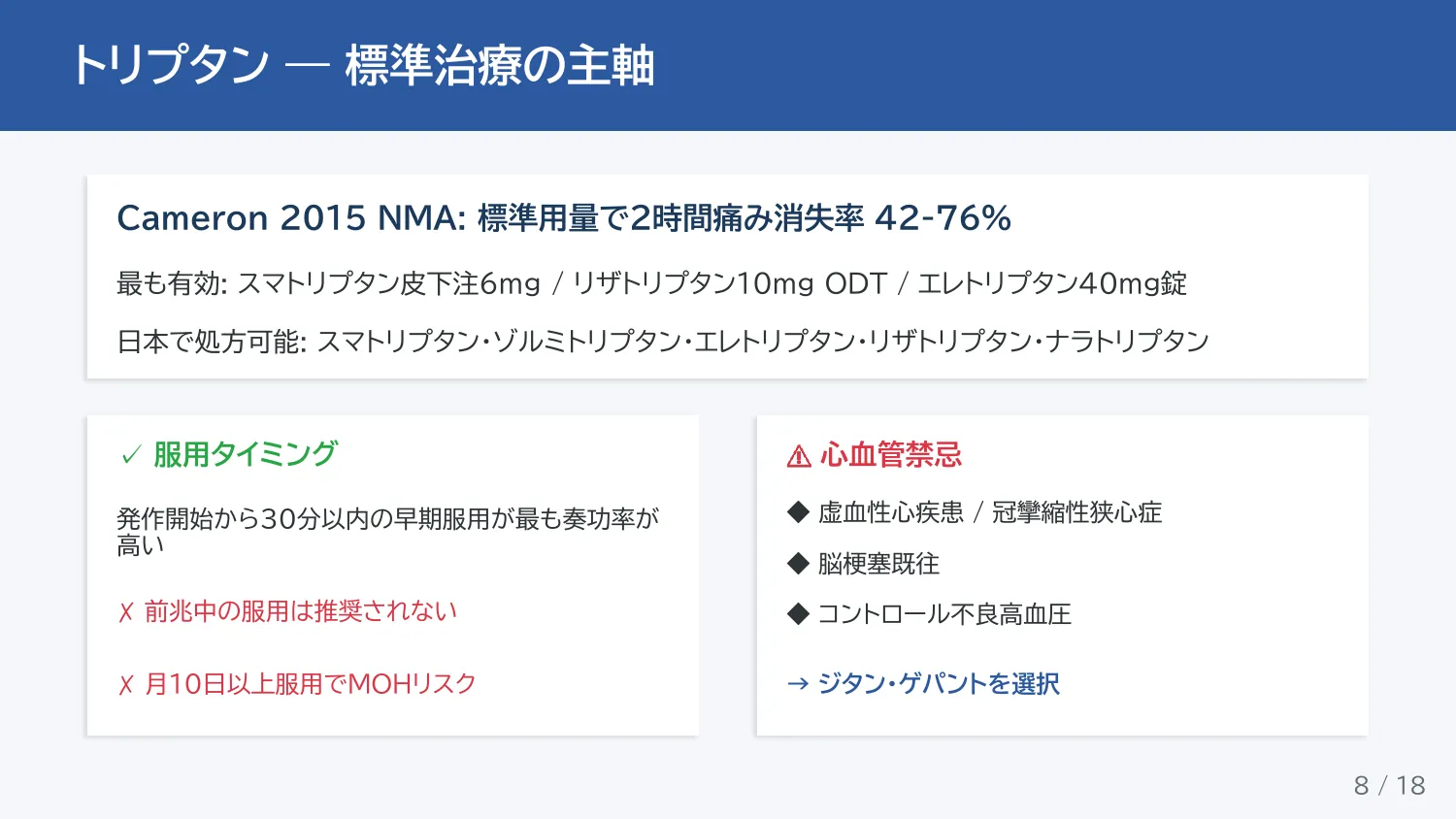スライド8