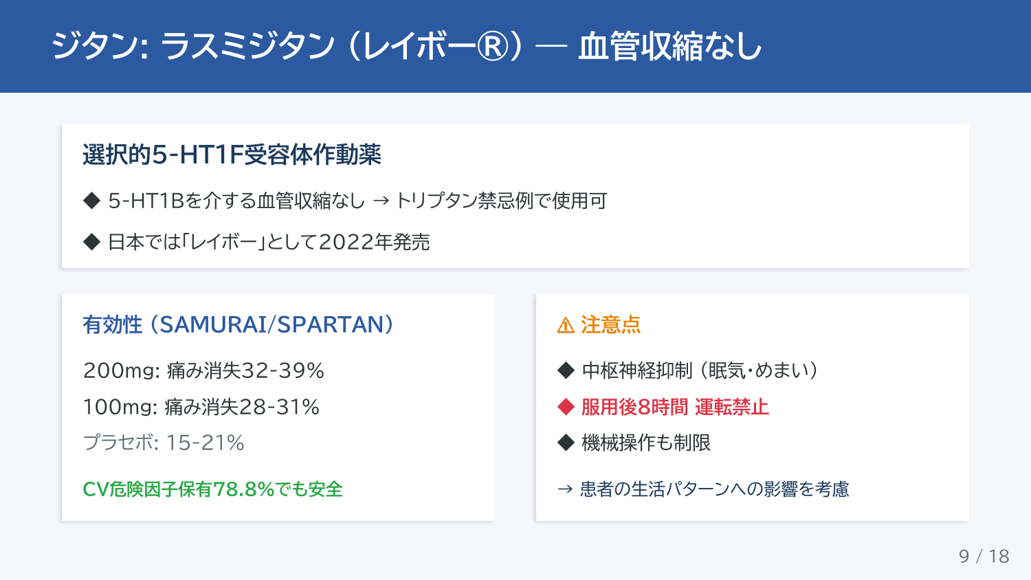 スライド9