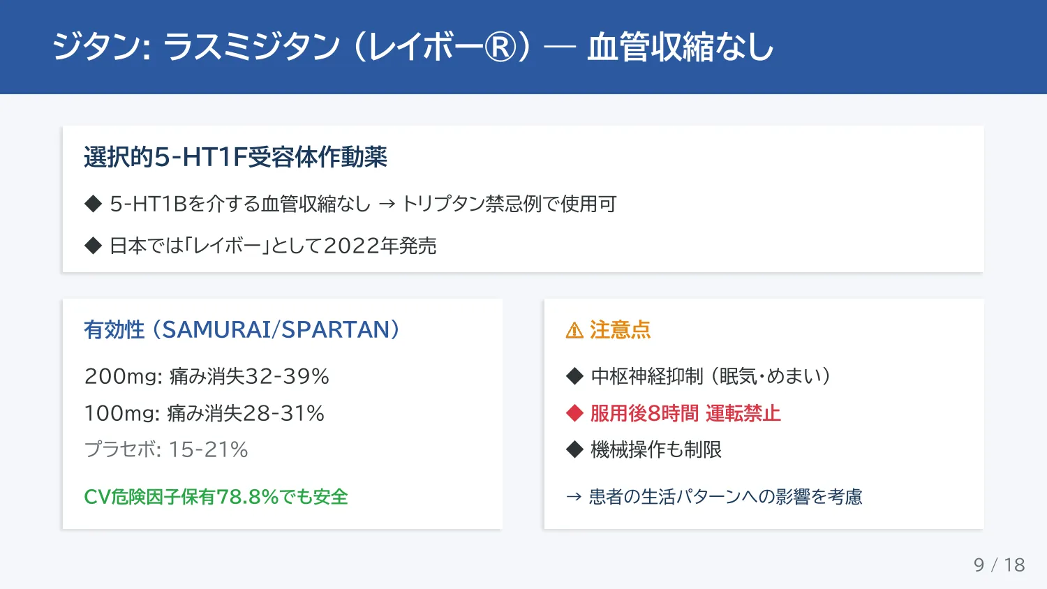 スライド9