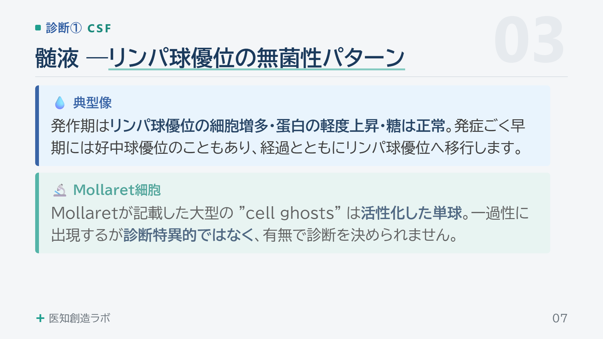 スライド7