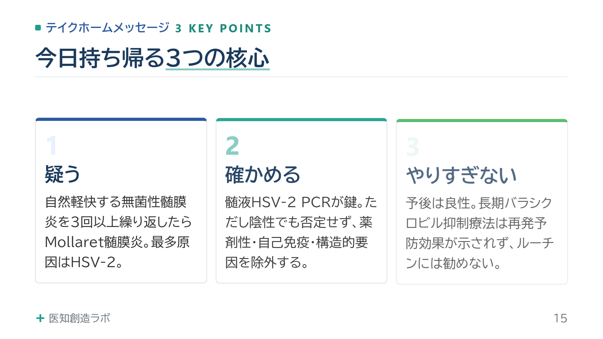 スライド15