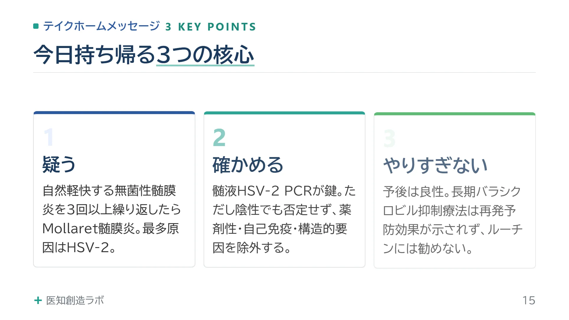 スライド15