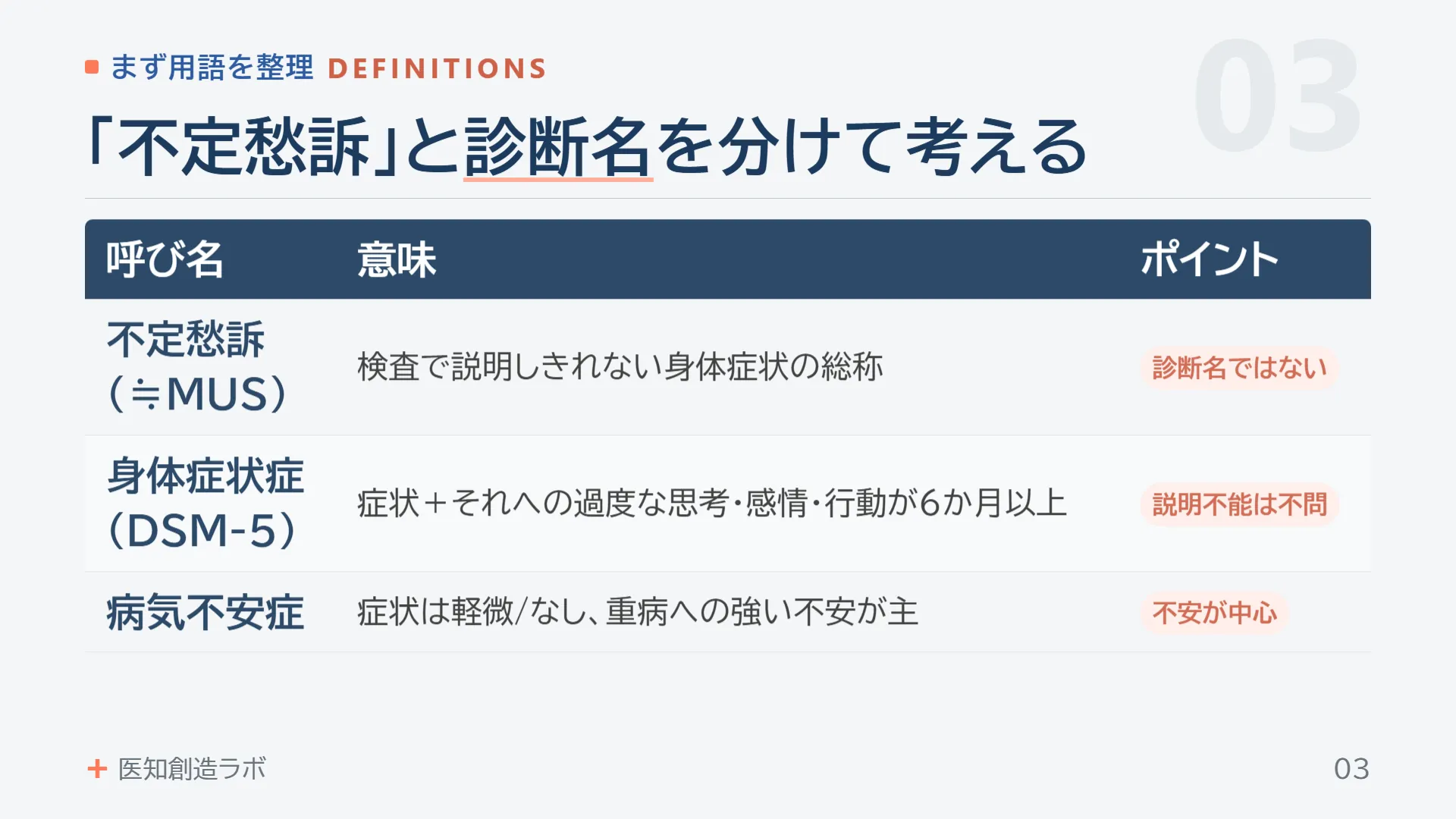 スライド3