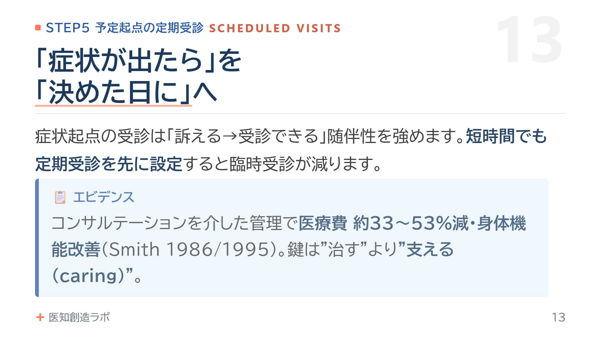 スライド13