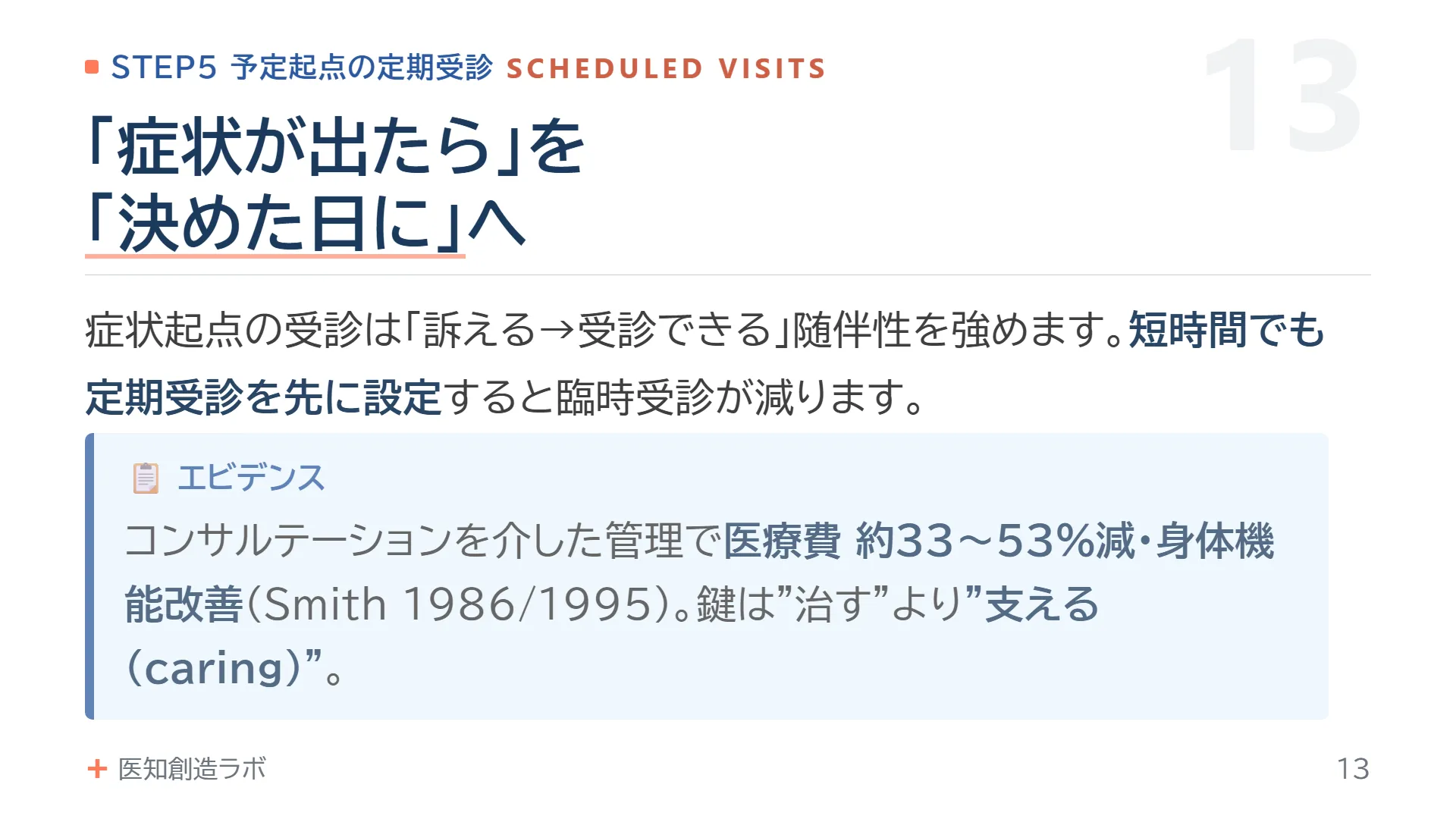 スライド13