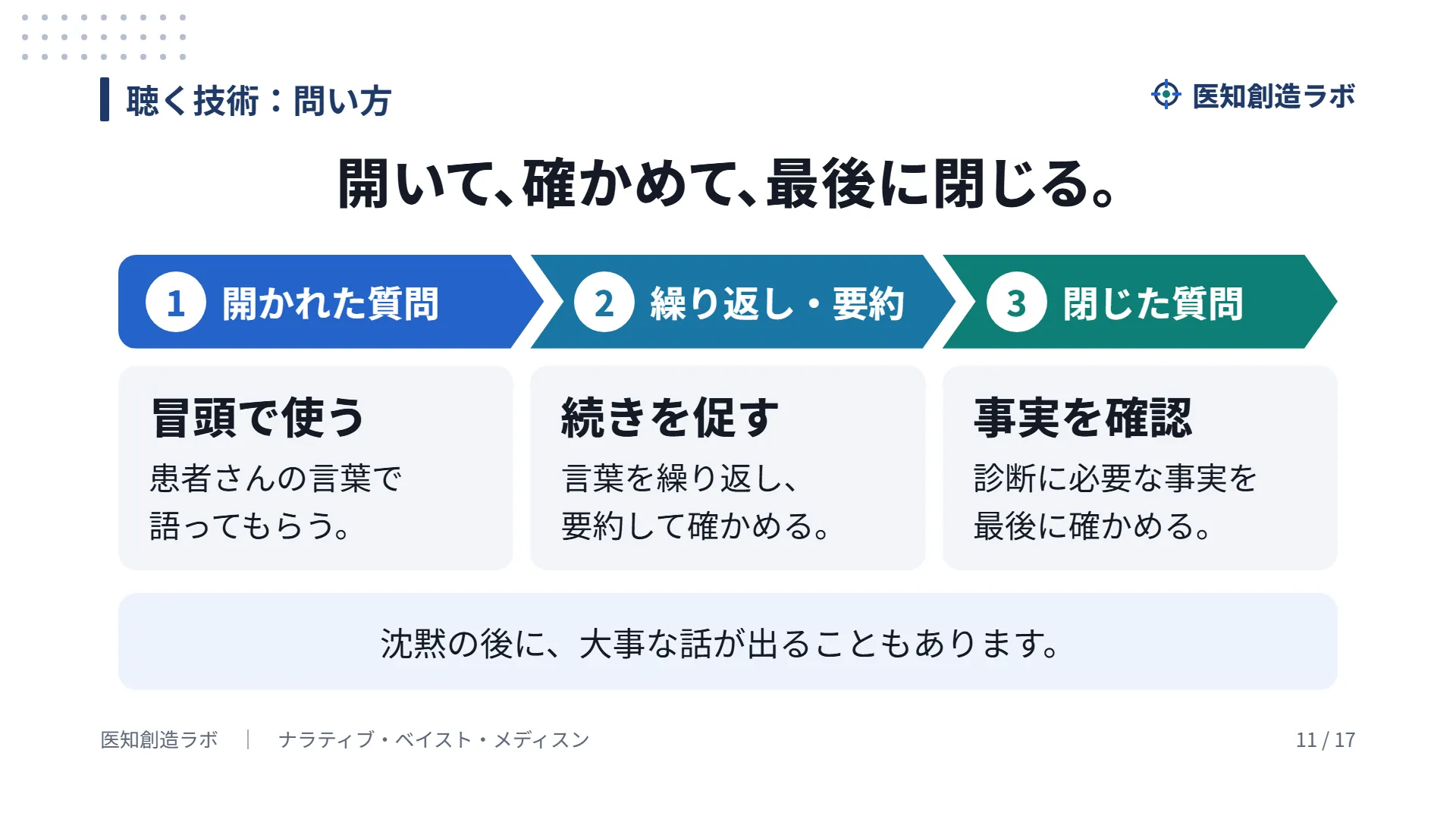 スライド11