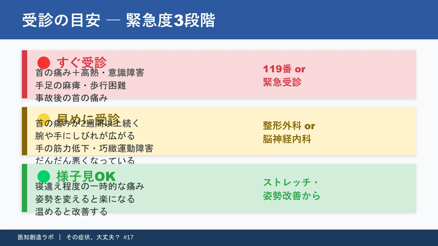 スライド11