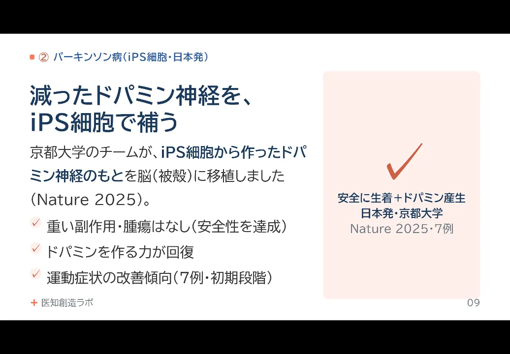 スライド9
