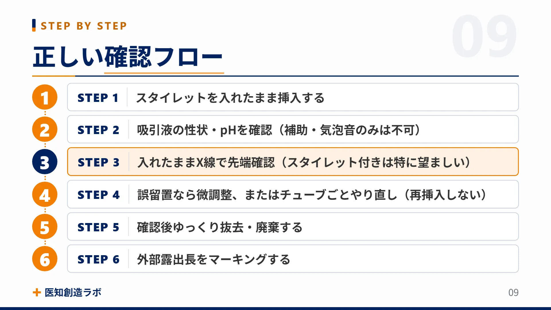 スライド9