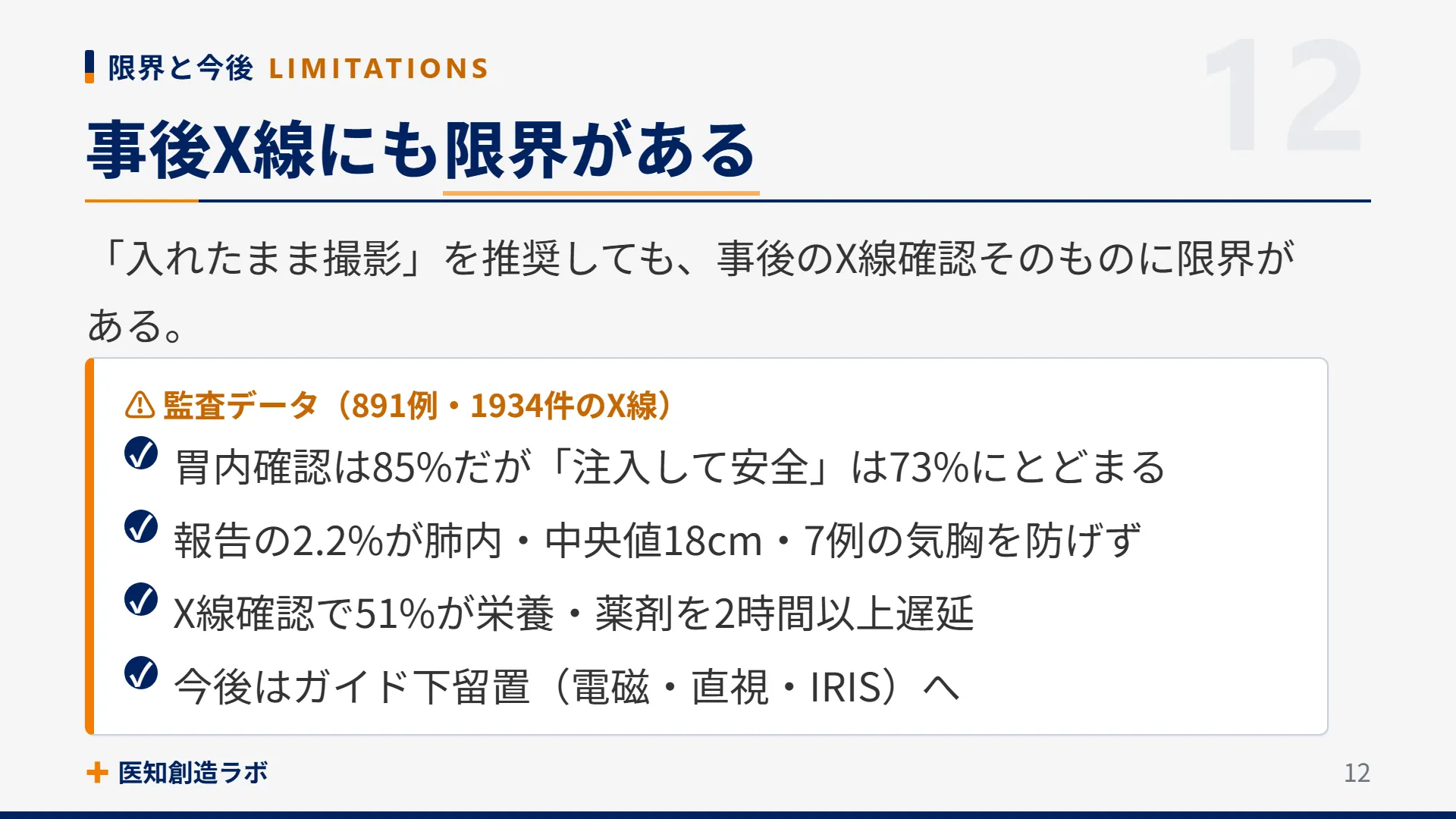 スライド12