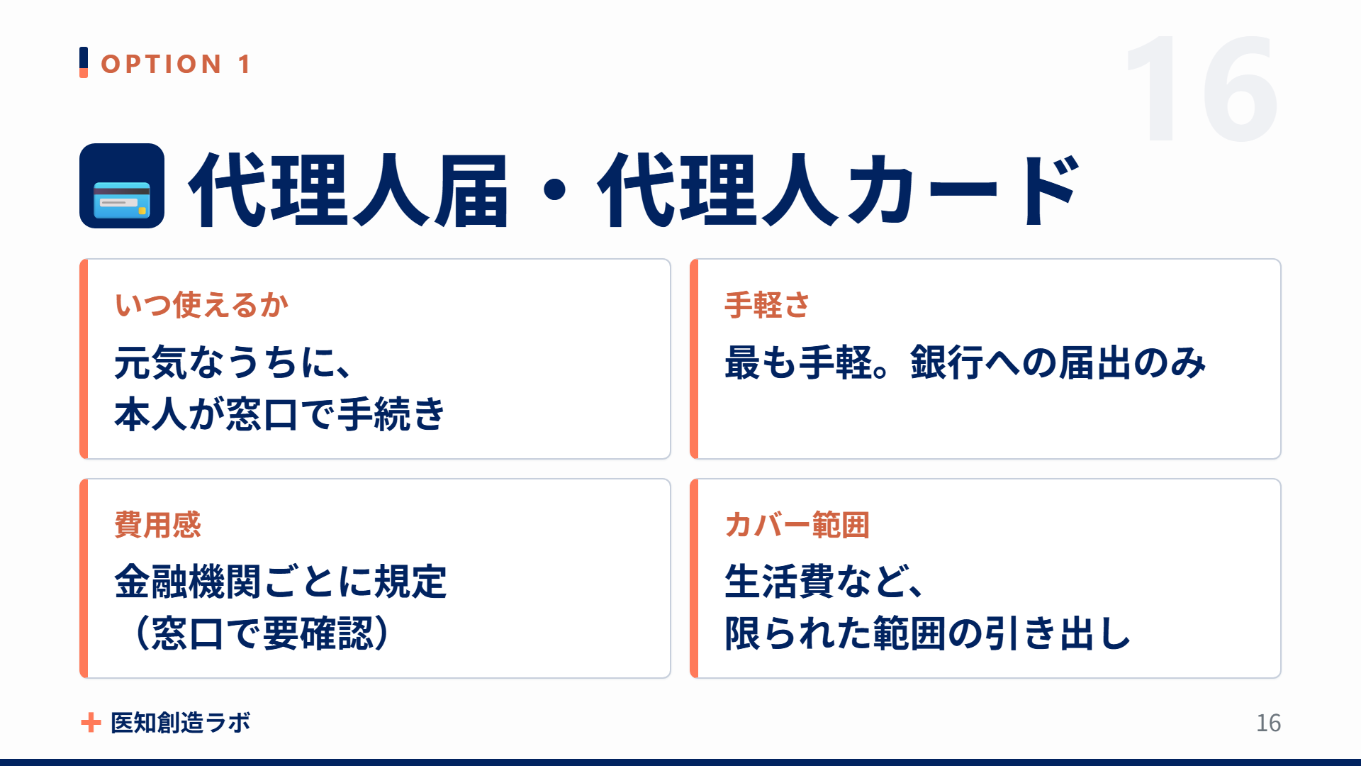 スライド16