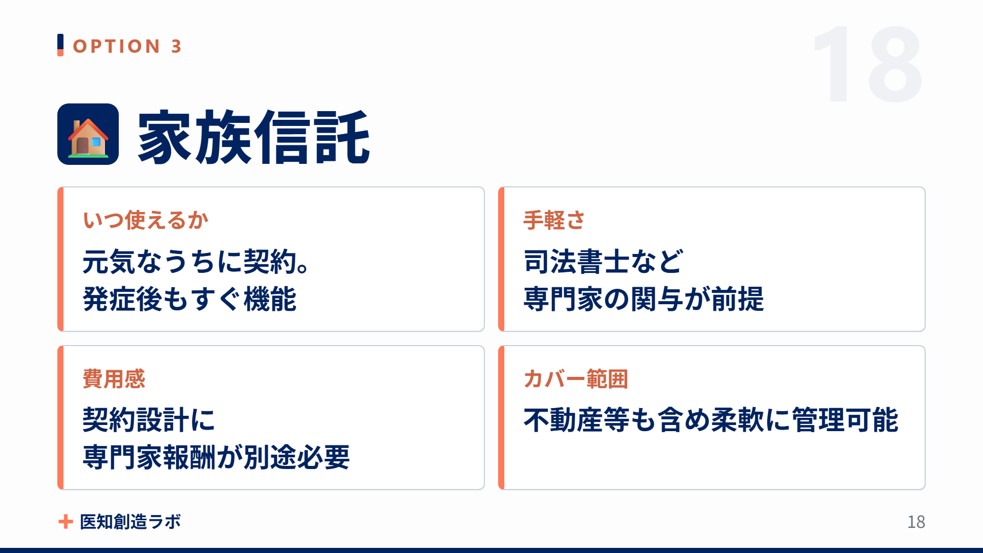 スライド18