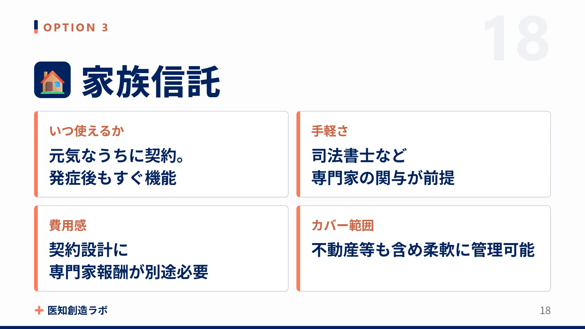 スライド18
