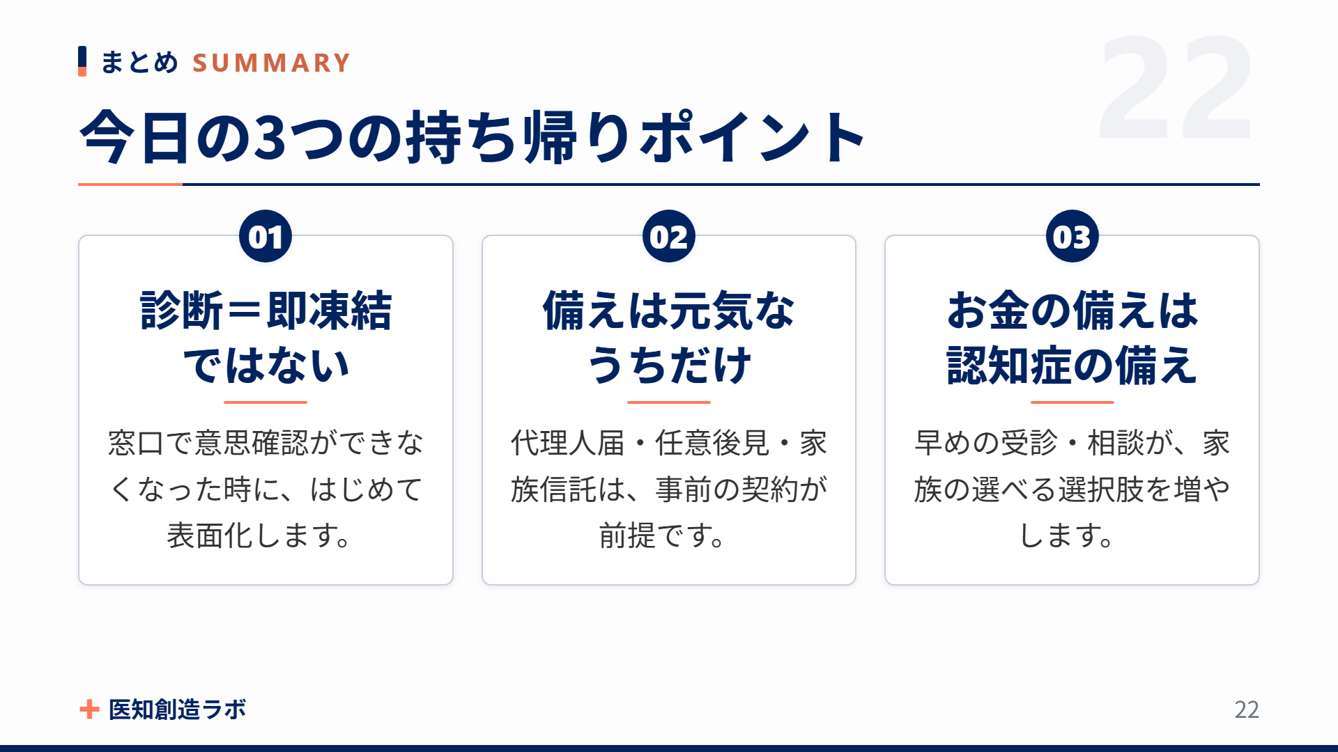 スライド22